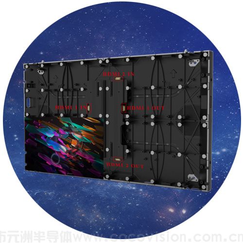 HDMI四向互聯(lián)系列